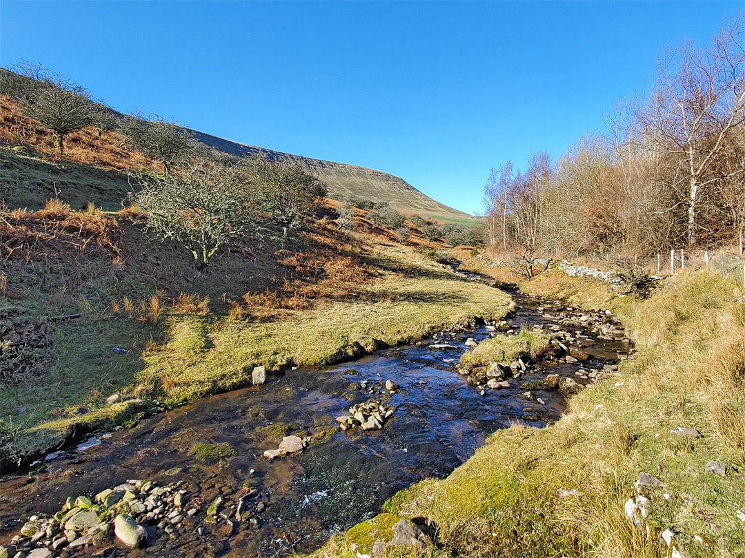 Grwyne Fechan