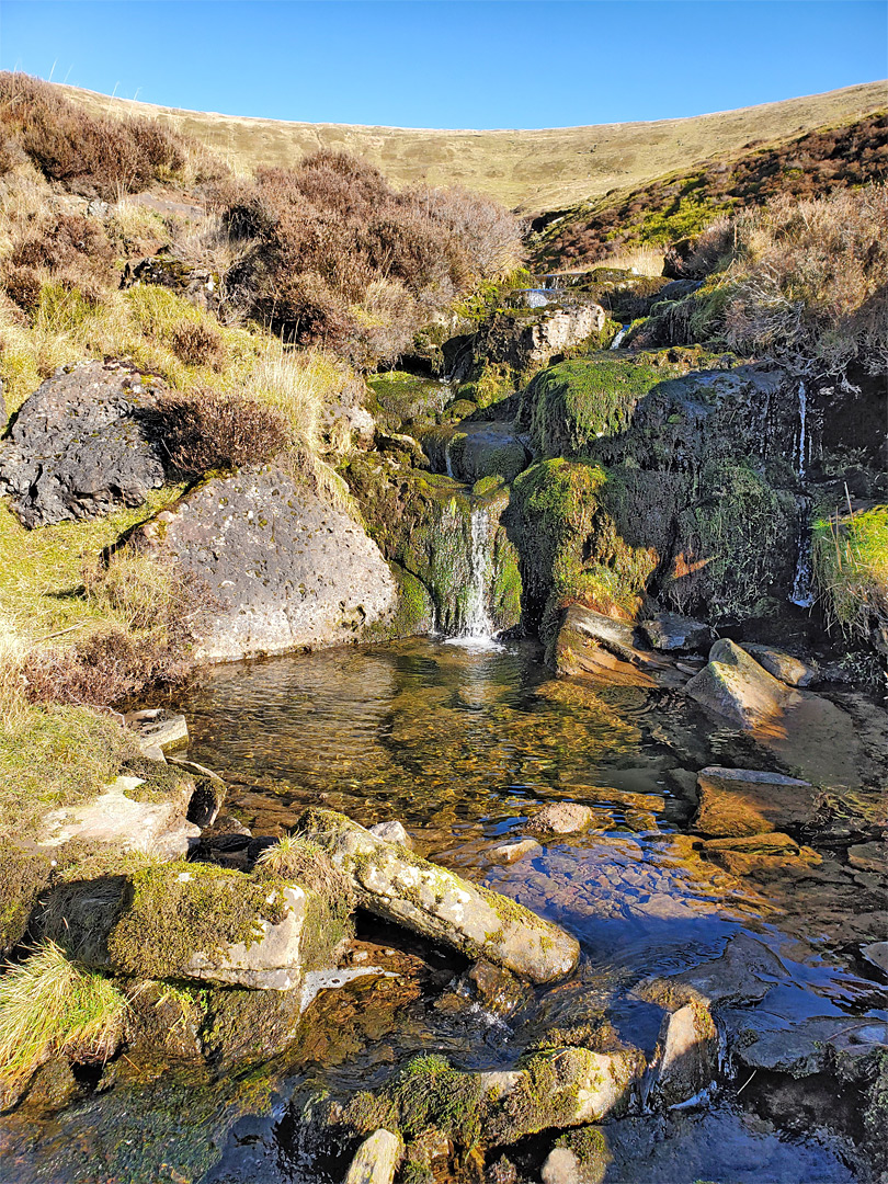 Cascade and pool