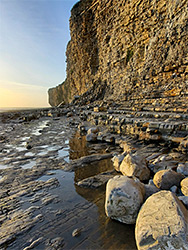 Pool below the cliffs