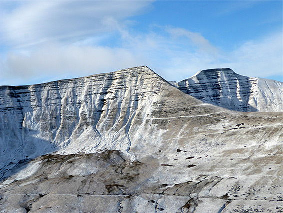 Cribyn and Pen y Fan